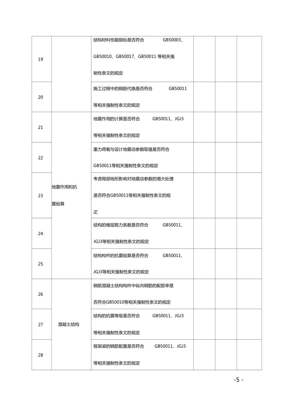 海南省建設(shè)工程勘察設(shè)計質(zhì)量檢查情況匯報