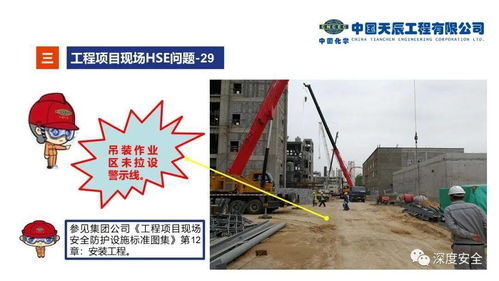 精品PPT解析 建設(shè)工程勘察現(xiàn)場HSE問題與值得借鑒的實踐做法
