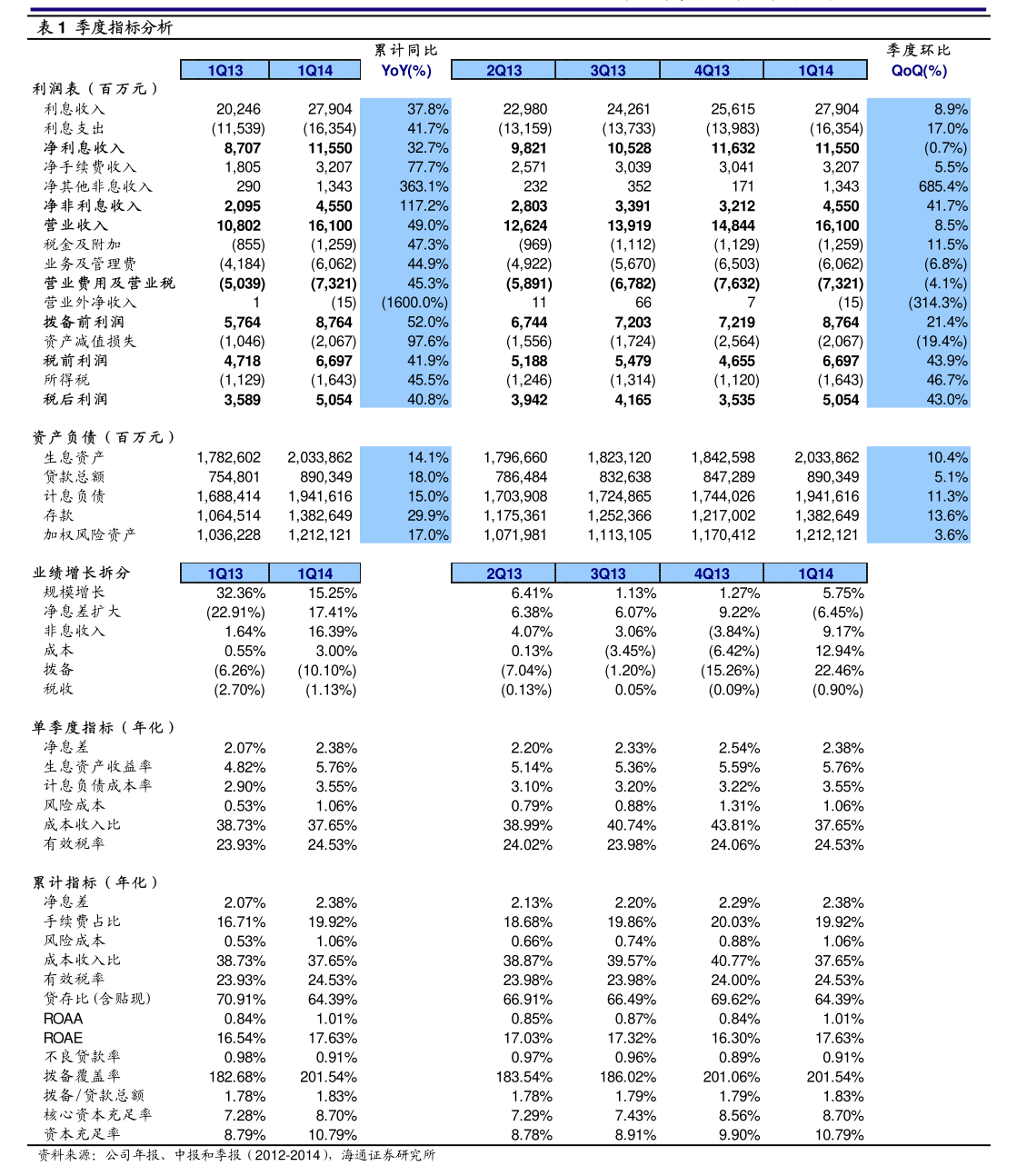 盛屯礦業(yè) 關(guān)聯(lián)交易公告專業(yè)化解析，建設(shè)工程勘察背后的戰(zhàn)略布局